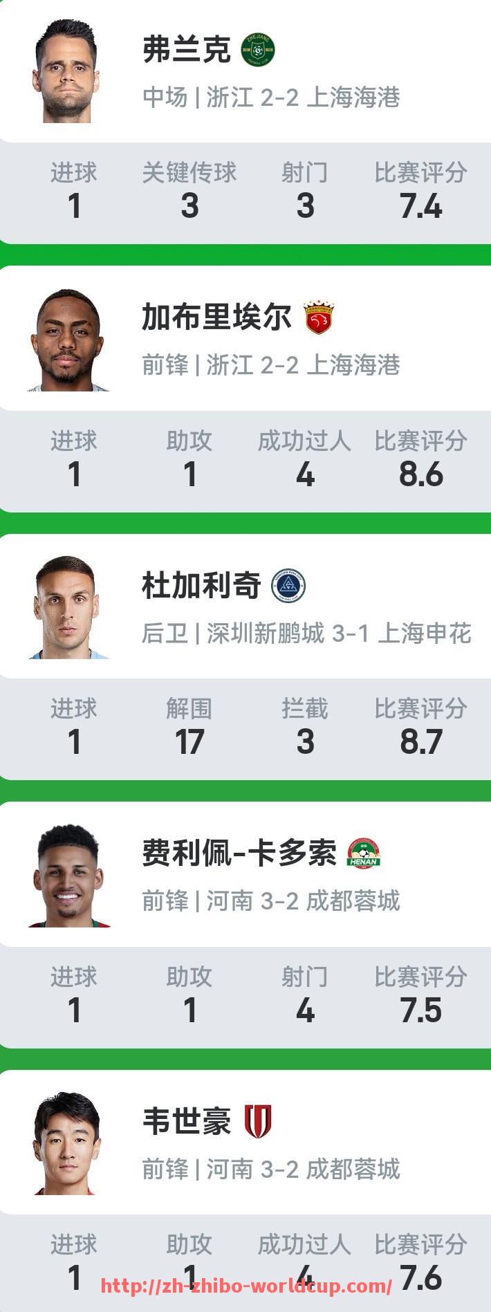 世俱杯直播-篮球比赛中，球队如何根据对手阵容调整防守策略？（篮球队员防守5个站位位置图）